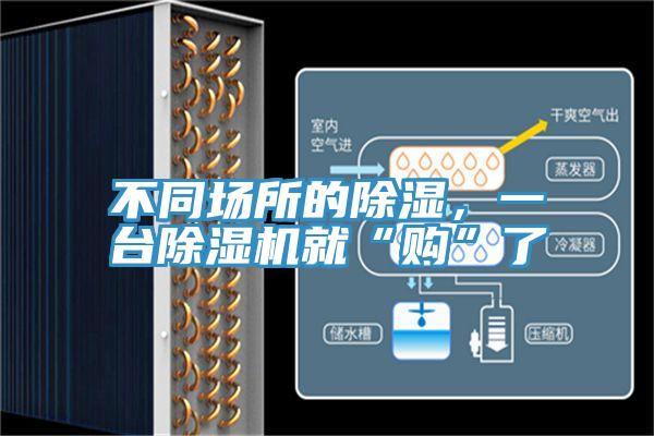 不同場所的除濕，一臺除濕機(jī)就“購”了