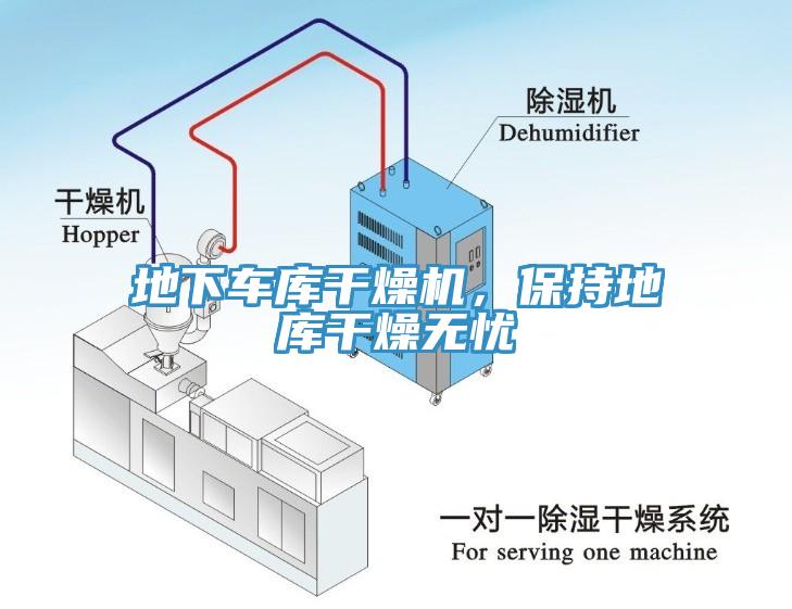 地下車庫干燥機(jī)，保持地庫干燥無憂
