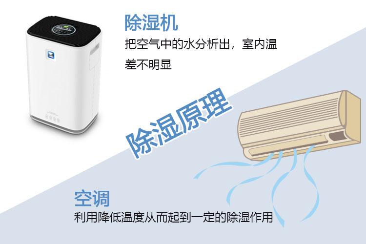 吊頂除濕機(jī)如何選型？
