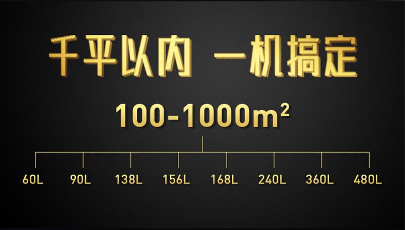 工業(yè)車間用除濕機，工廠生產車間自動除濕設備