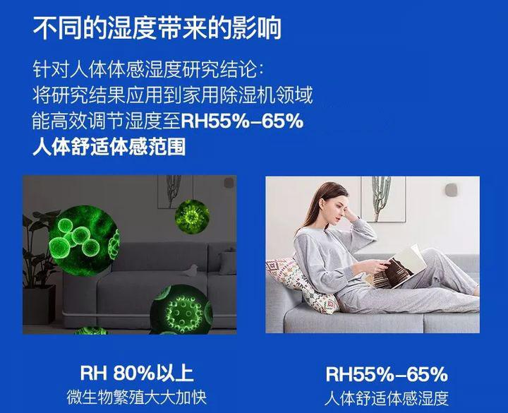 去濕機，助你快速去除室內(nèi)濕氣