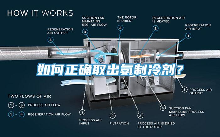 如何正確取出氨制冷劑？