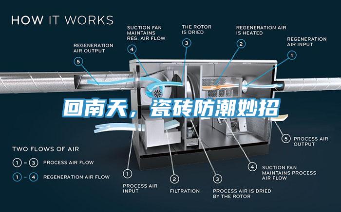 回南天，瓷磚防潮妙招