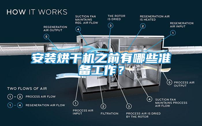 安裝烘干機(jī)之前有哪些準(zhǔn)備工作？