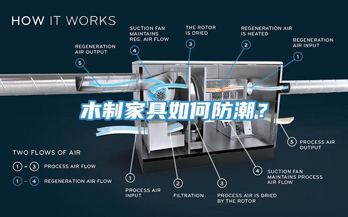 木制家具如何防潮？