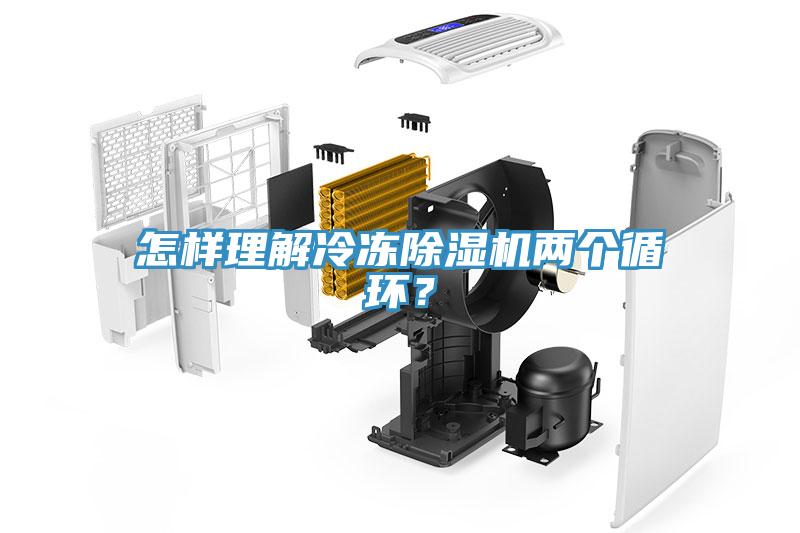 怎樣理解冷凍除濕機兩個循環(huán)？