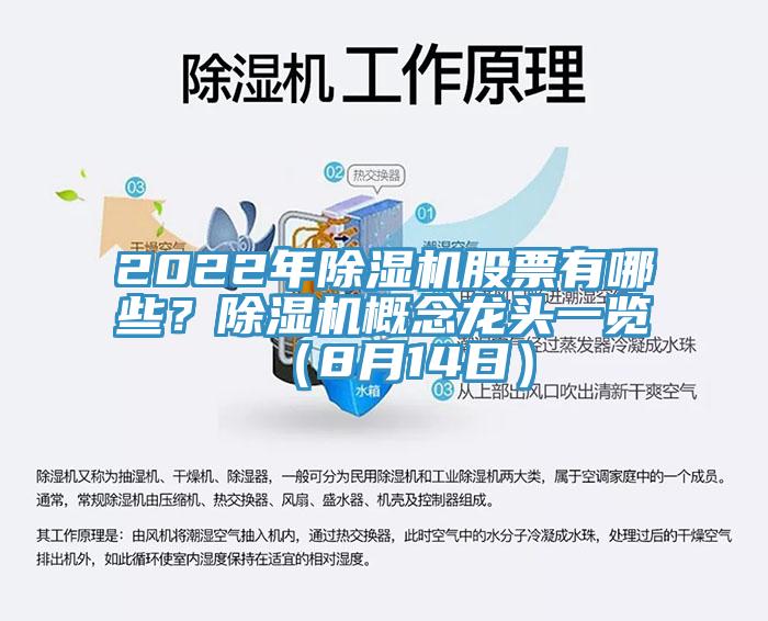 2022年除濕機股票有哪些？除濕機概念龍頭一覽（8月14日）