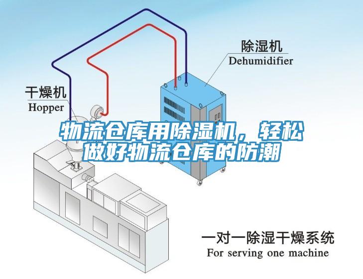 物流倉(cāng)庫(kù)用除濕機(jī)，輕松做好物流倉(cāng)庫(kù)的防潮