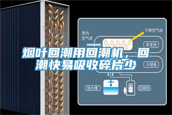 煙葉回潮用回潮機(jī)，回潮快易吸收碎片少