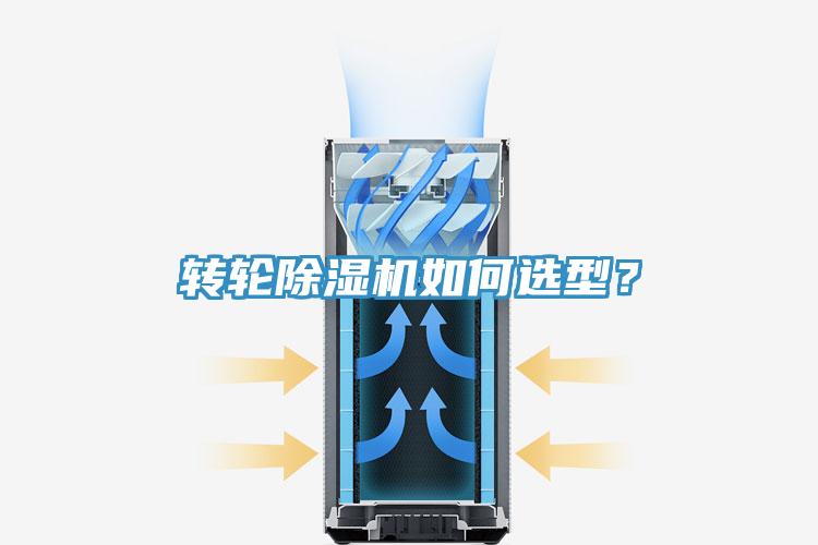 轉輪除濕機如何選型？