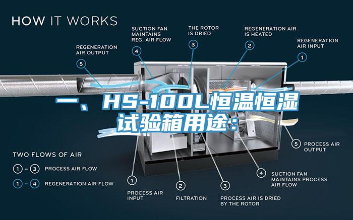 一、HS-100L恒溫恒濕試驗箱用途：