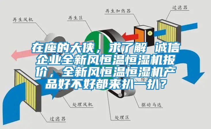 在座的大俠，求了解 誠信企業(yè)全新風恒溫恒濕機報價，全新風恒溫恒濕機產(chǎn)品好不好都來扒一扒？