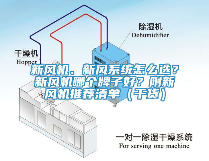 新風機、新風系統(tǒng)怎么選？新風機哪個牌子好？附新風機推薦清單（干貨）