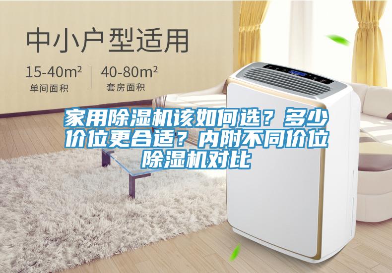 家用除濕機該如何選？多少價位更合適？內(nèi)附不同價位除濕機對比