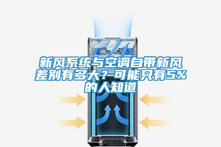新風(fēng)系統(tǒng)與空調(diào)自帶新風(fēng)差別有多大？可能只有5%的人知道