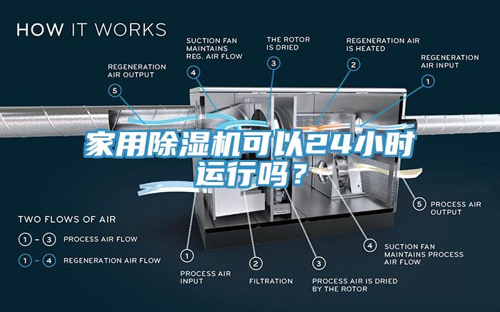 家用除濕機(jī)可以24小時運行嗎？