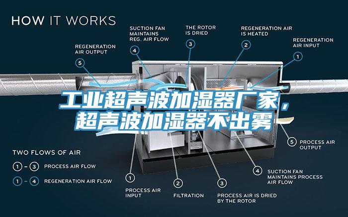 工業(yè)超聲波加濕器廠家，超聲波加濕器不出霧