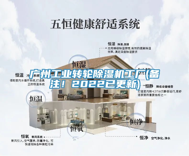 廣州工業(yè)轉輪除濕機工廠(備注！2022已更新)