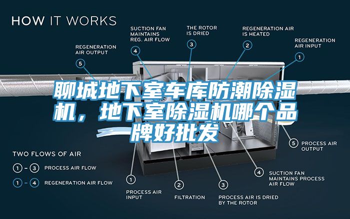 聊城地下室車庫防潮除濕機，地下室除濕機哪個品牌好批發(fā)