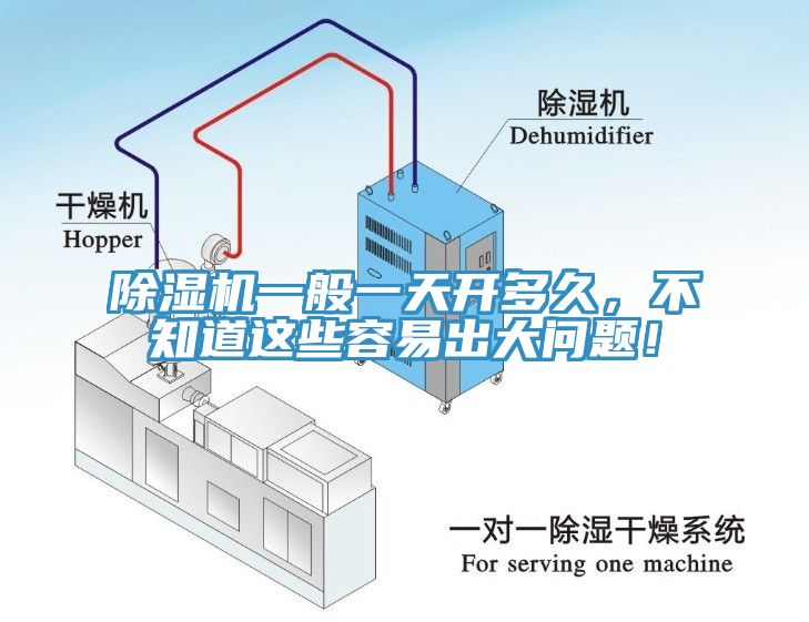 除濕機一般一天開多久，不知道這些容易出大問題！