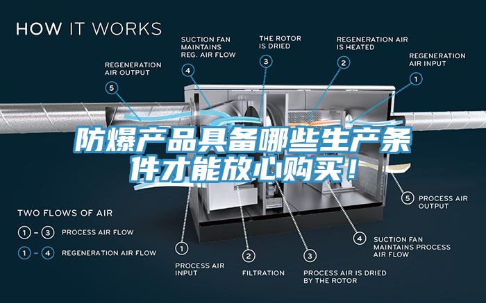 防爆產(chǎn)品具備哪些生產(chǎn)條件才能放心購(gòu)買！
