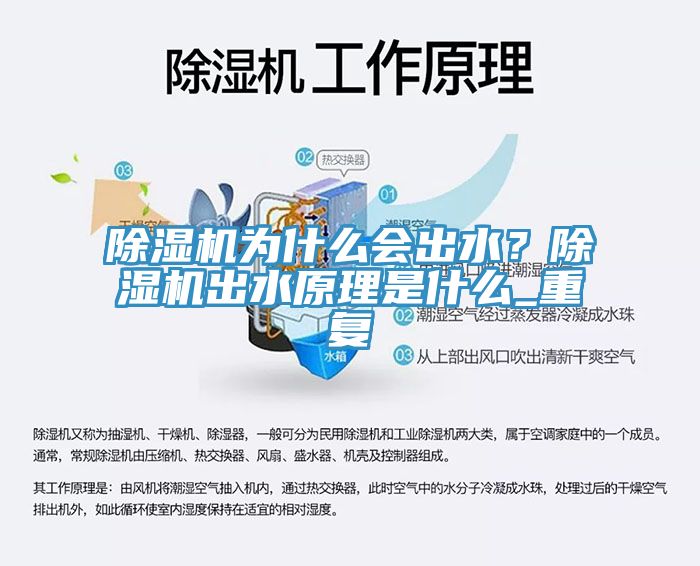 除濕機為什么會出水？除濕機出水原理是什么_重復