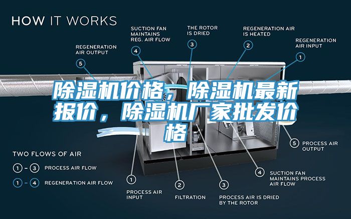 除濕機(jī)價(jià)格，除濕機(jī)最新報(bào)價(jià)，除濕機(jī)廠(chǎng)家批發(fā)價(jià)格