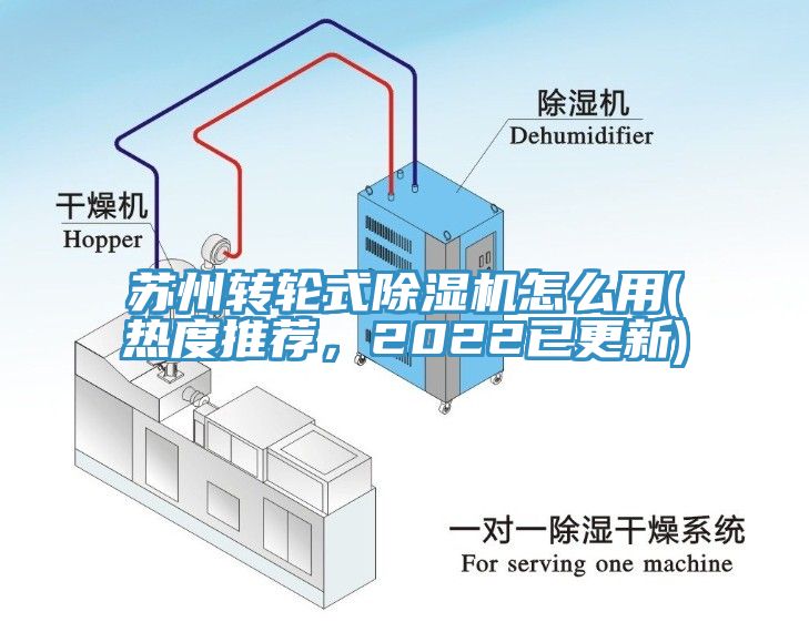蘇州轉(zhuǎn)輪式除濕機(jī)怎么用(熱度推薦，2022已更新)