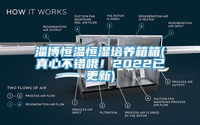 淄博恒溫恒濕培養(yǎng)箱箱(真心不錯哦！2022已更新)