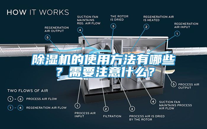 除濕機的使用方法有哪些？需要注意什么？