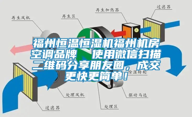福州恒溫恒濕機(jī)福州機(jī)房空調(diào)品牌  使用微信掃描二維碼分享朋友圈，成交更快更簡單！