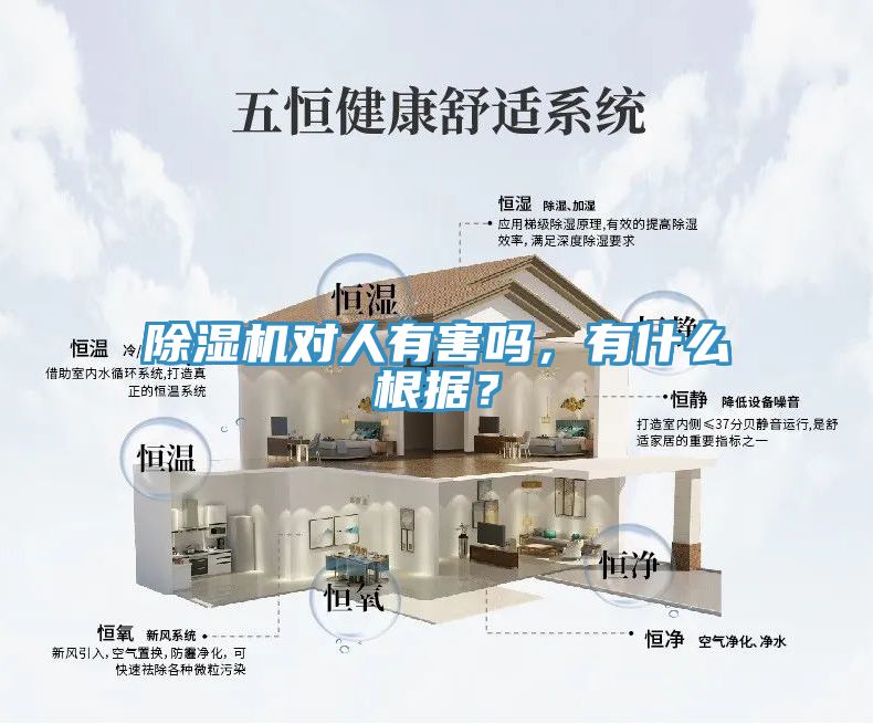 除濕機對人有害嗎，有什么根據(jù)？