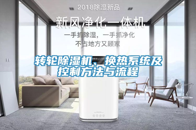 轉(zhuǎn)輪除濕機、換熱系統(tǒng)及控制方法與流程